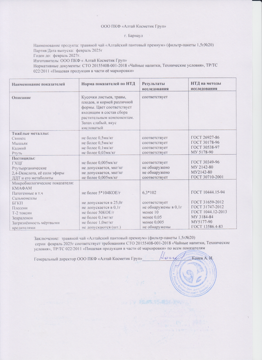 Паспорт №022025
